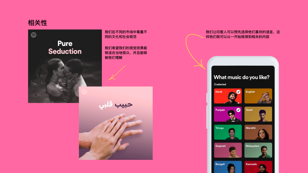Spotify 的新设计原则 - 图5