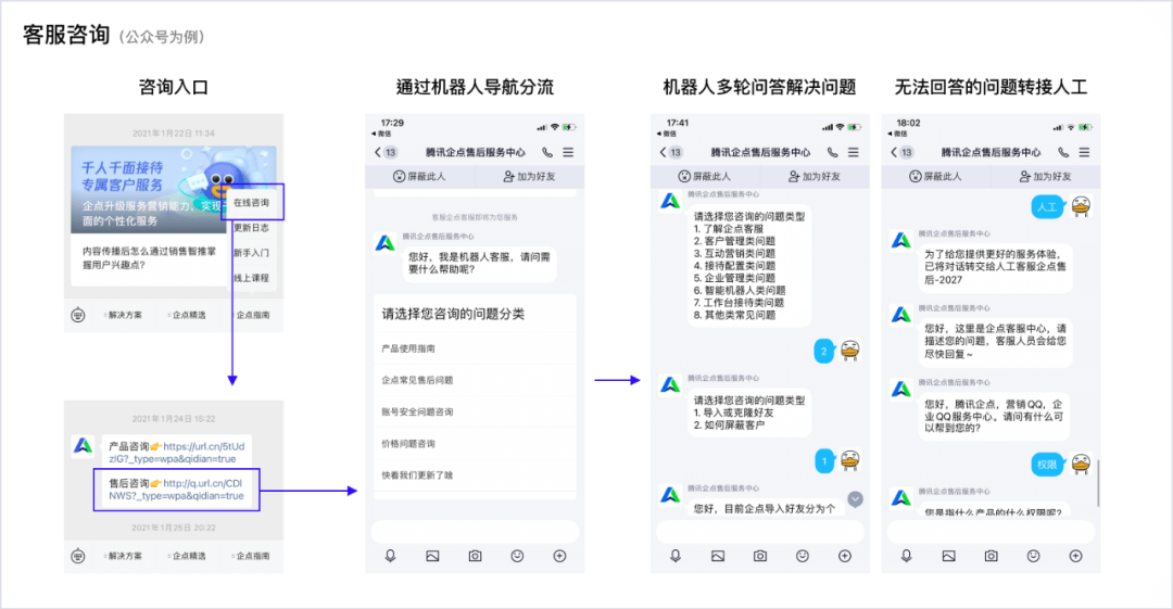 企业产品用户教育系统设计 - 图26