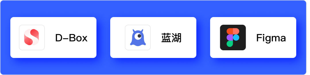 中后台产品的产研协同提效调研 - 图2