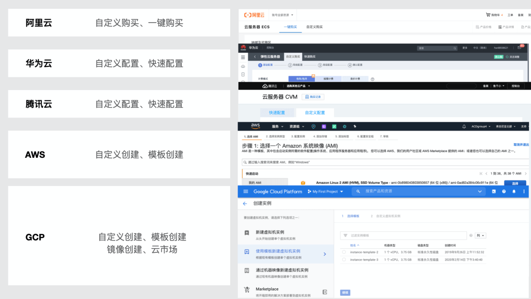 “管”视角下的设计思维和策略（中） - 图11