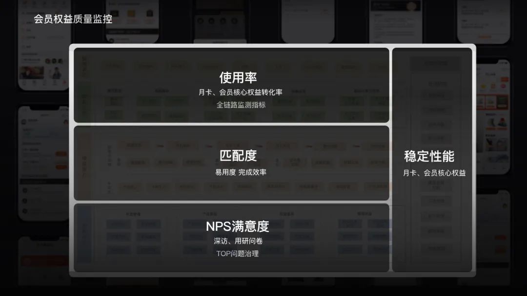 信任让生意更简单 - 1688会员设计 - 图20