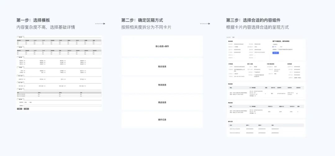 🌟《UX入门》第五讲：B端设计规范 - Ant Design - 图13