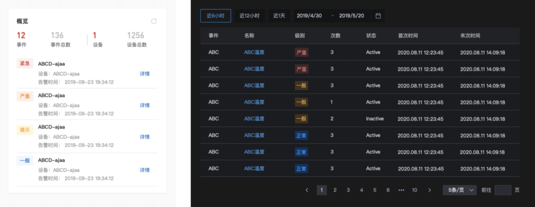 混合云场景“控”视角下的设计思维与策略（下） - 图19