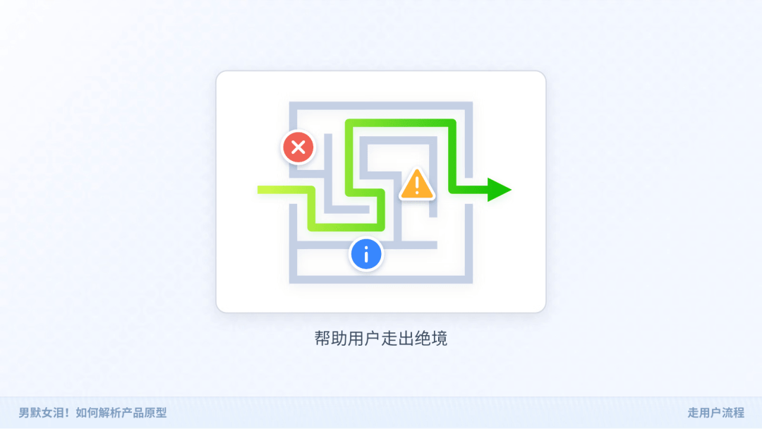 如何解析产品原型 - 图15