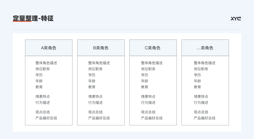 B端产品设计总结 - 图11