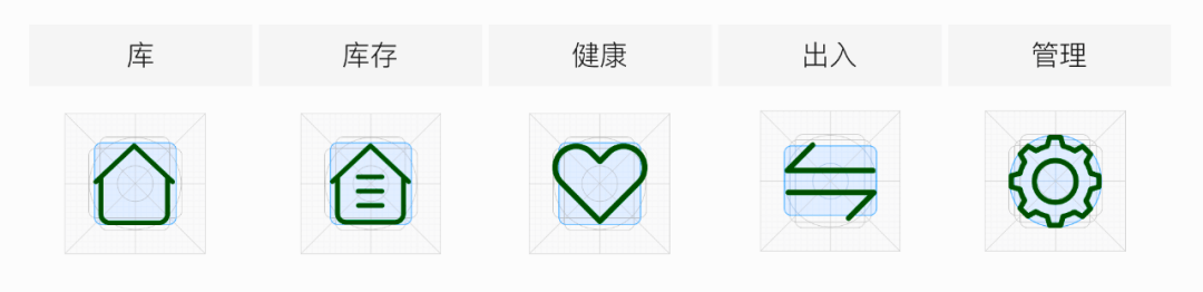 设计沉思录 | 小图标大学问，B端图标设计干货 - 图6