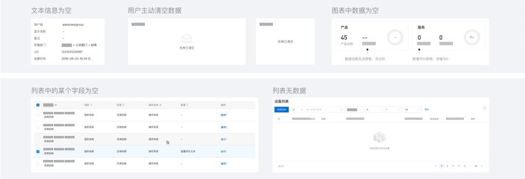 混合云场景“控”视角下的设计思维与策略（下） - 图16
