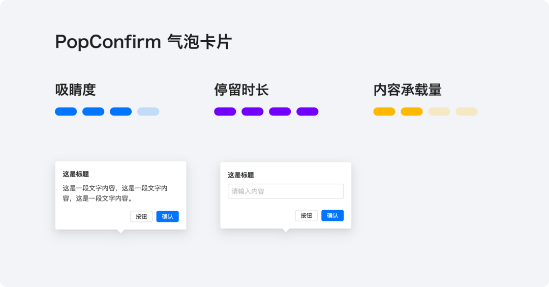 【超干货】B端设计指南-弹窗篇 - 图25