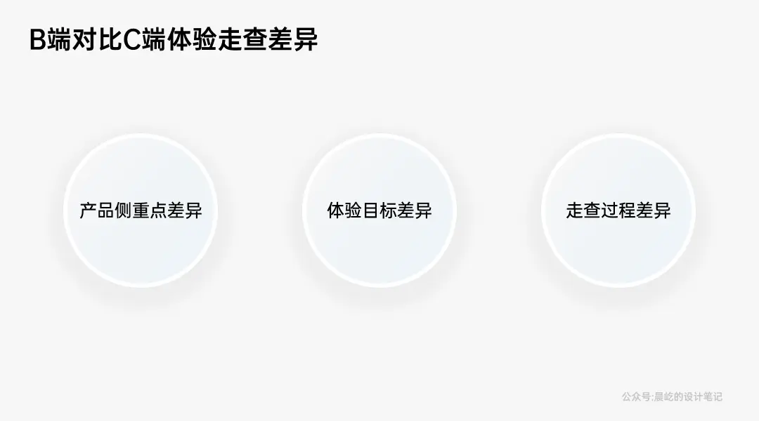 聊一聊，B端体验走查 - 图5