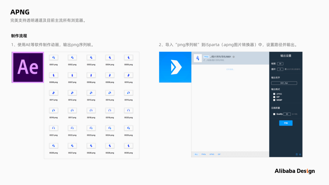 请查收～阿里巴巴设计师带来的数据大屏可视化设计的保姆级教程 - 图24