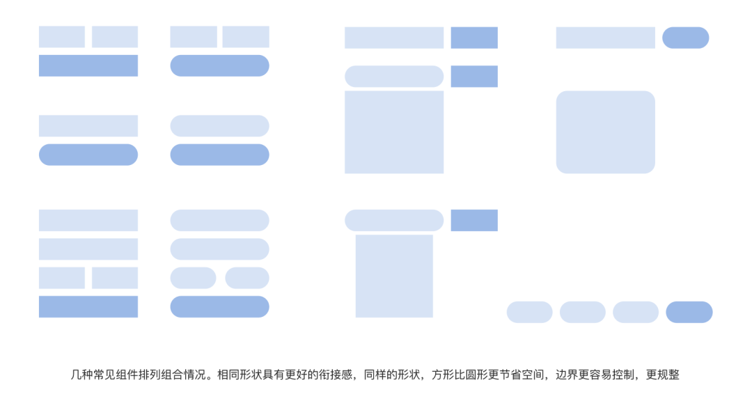 空间效率的理性之美--京东RELAAAY 4.0升级复盘 - 图13