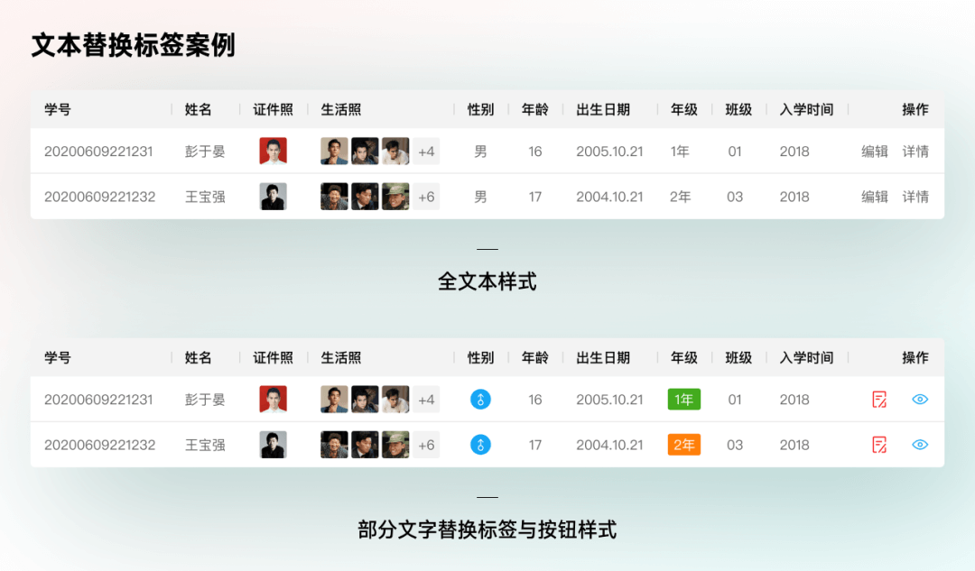 如何精细化你的B端表格设计？ - 图4