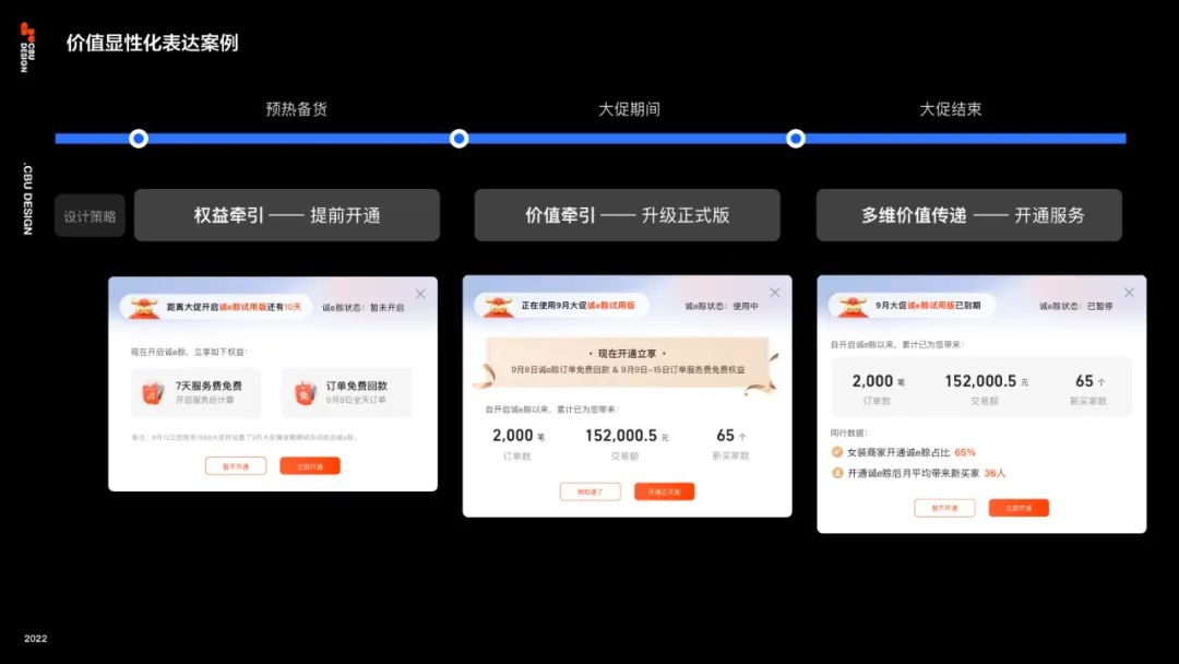 B类金融场景下的信任力设计 - 图9