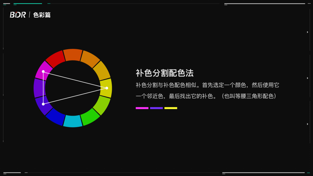 可视化设计十要素-色彩篇 - 图9