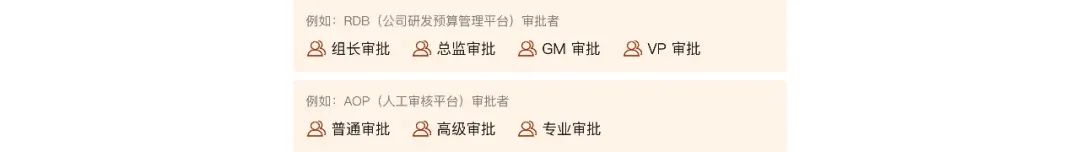 审批流设计指南 - 图9