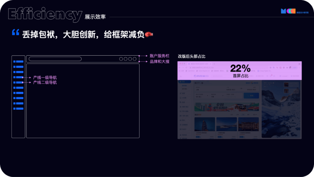 携程PC端首页改版新风向 - 图10