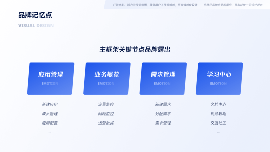 企业级产品设计 | 视觉策略如何助力金融行业业务价值落地 - 图31