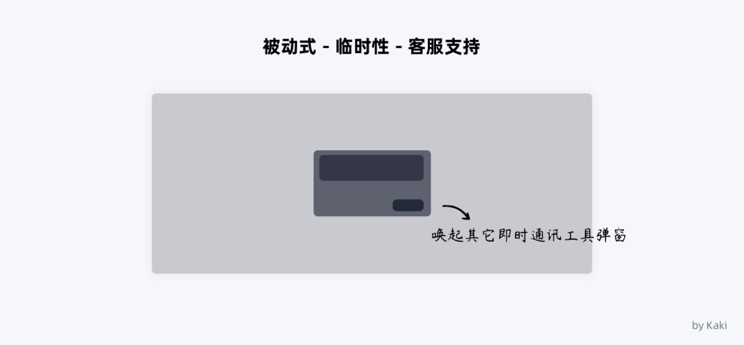 谈谈B端用户帮助体系的搭建 - 图30