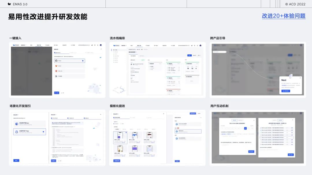 数字化浪潮下，设计师如何驱动技术类SaaS产品的升级与创新？ - 图21