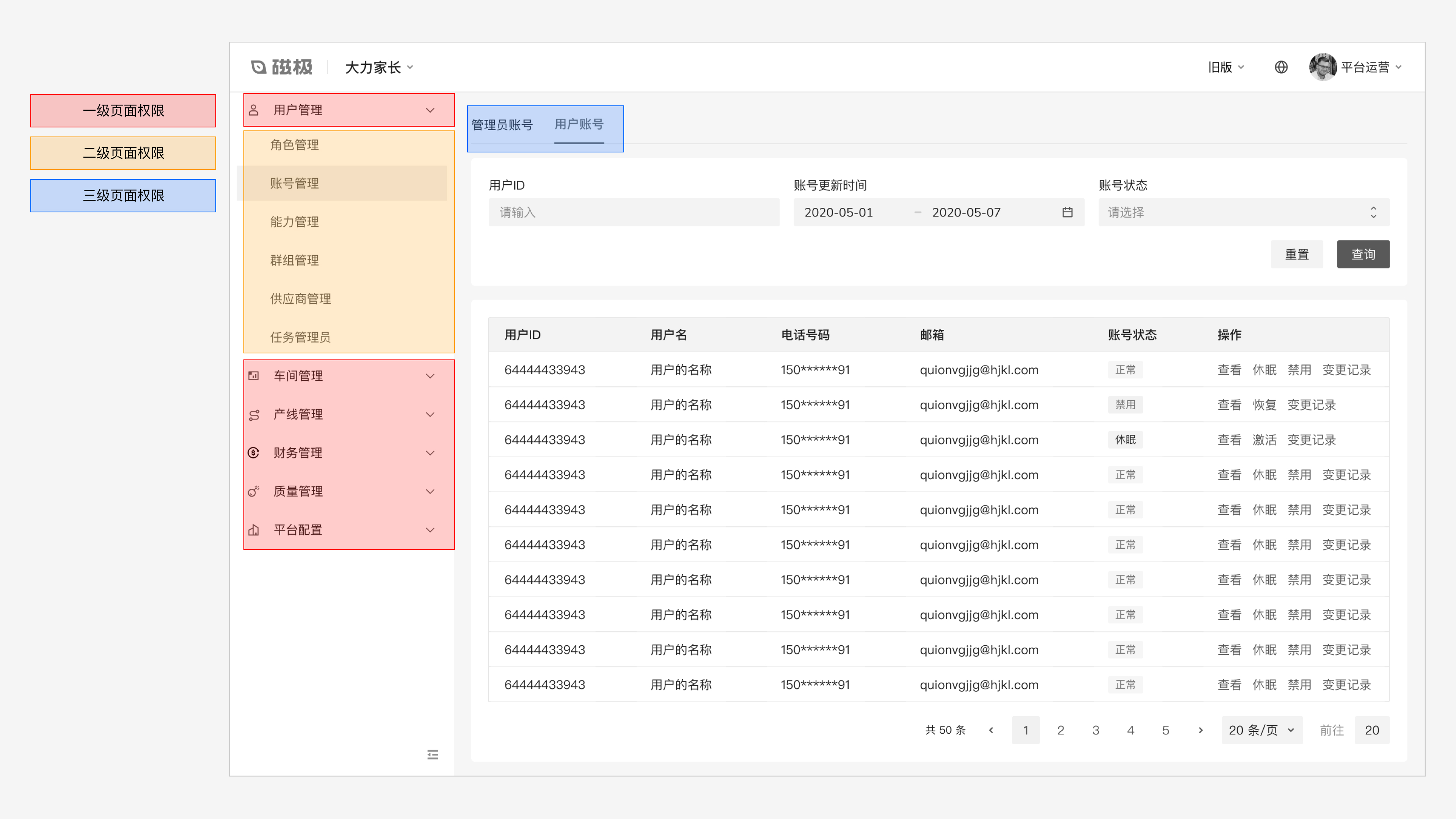 B端设计实战：基于角色&属性的权限设计 - 图21