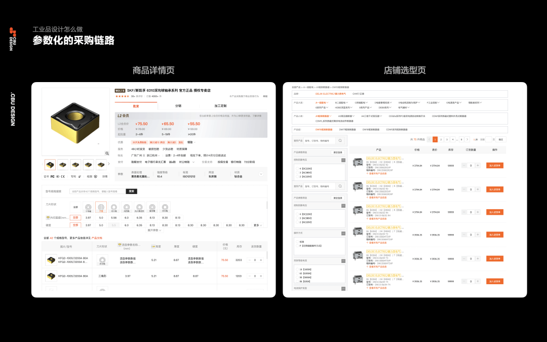 工业品的专业化设计 - 图11