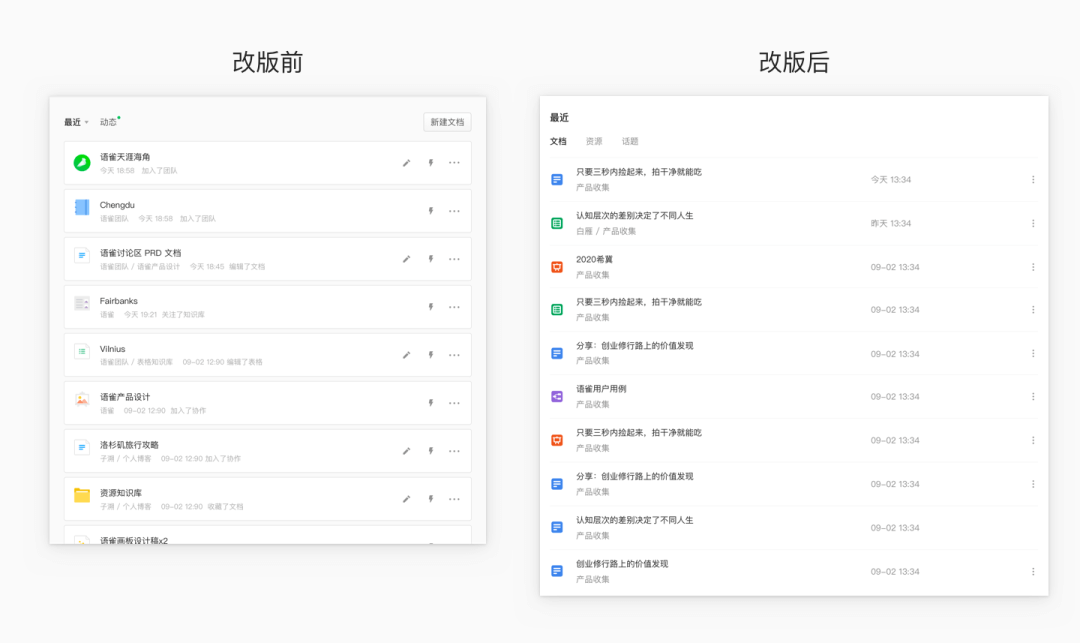 阿里巴巴设计师：语雀工作台改版完整复盘 - 图9