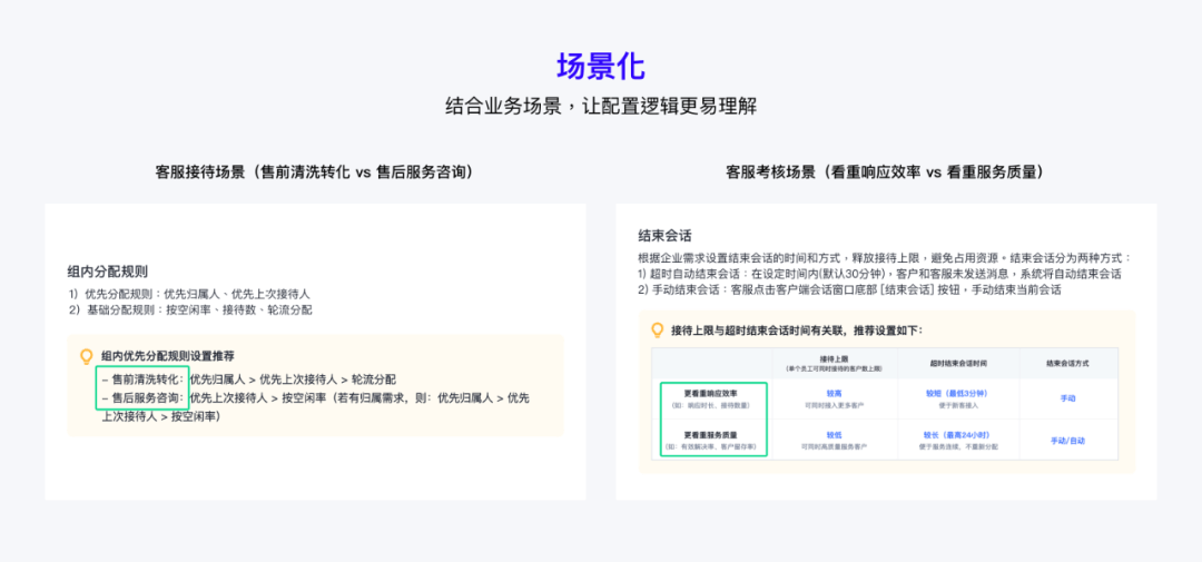 企业产品用户教育系统设计 - 图39