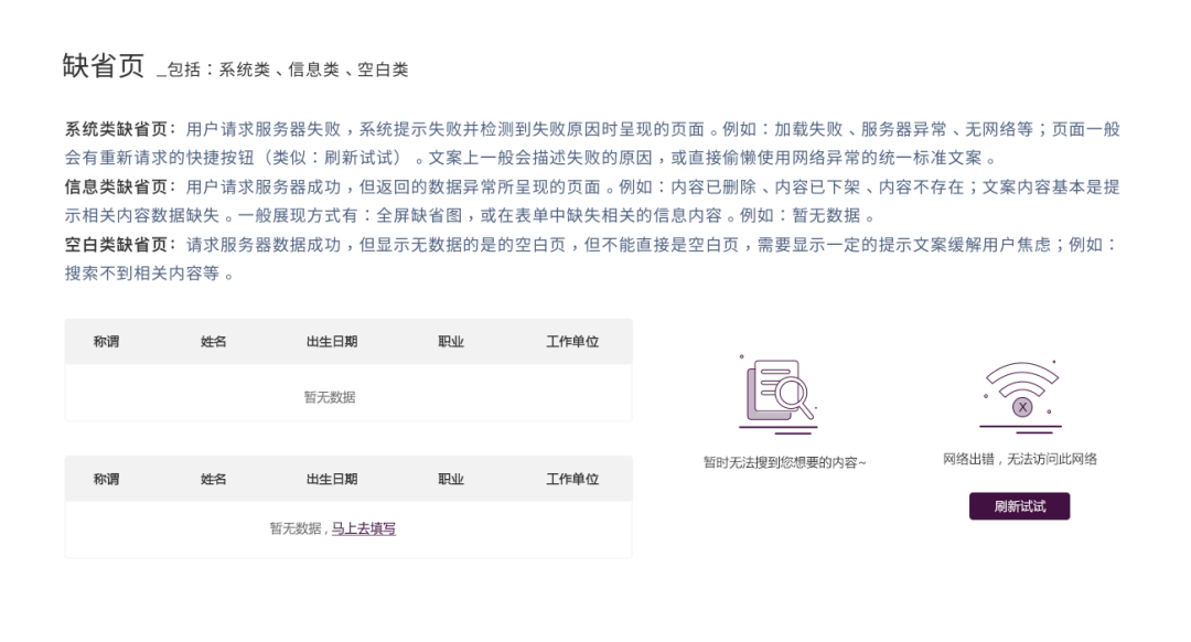 「BC端区别」B端产品从0到1设计规范，看这篇就够了 - 图24