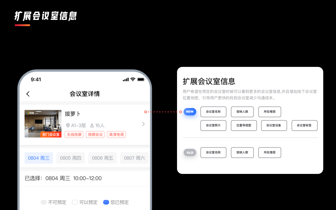 🌟项目总结｜企业内部会议系统改版总结 - 图6