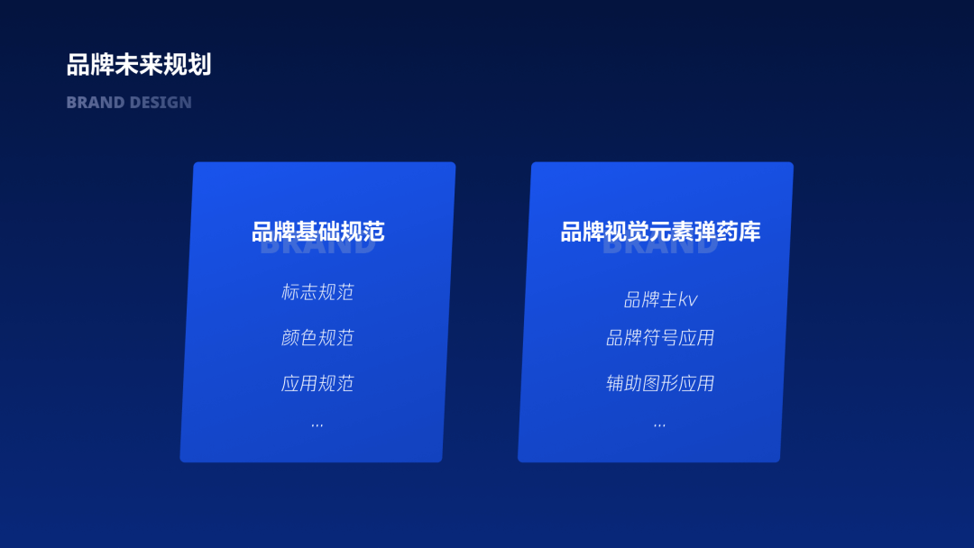 企业级产品设计 | 视觉策略如何助力金融行业业务价值落地 - 图11