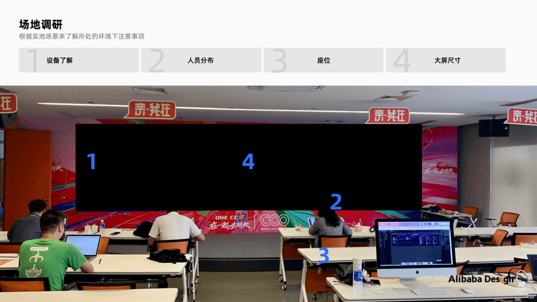 请查收～阿里巴巴设计师带来的数据大屏可视化设计的保姆级教程 - 图2