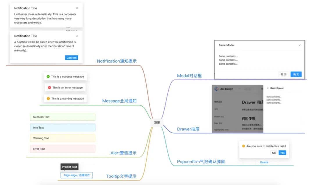 B端弹窗设计有哪些类型？​结合案例告诉你 - 图1