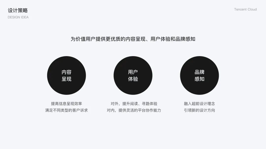 🌟官网平台类产品的设计挖掘 - 图3