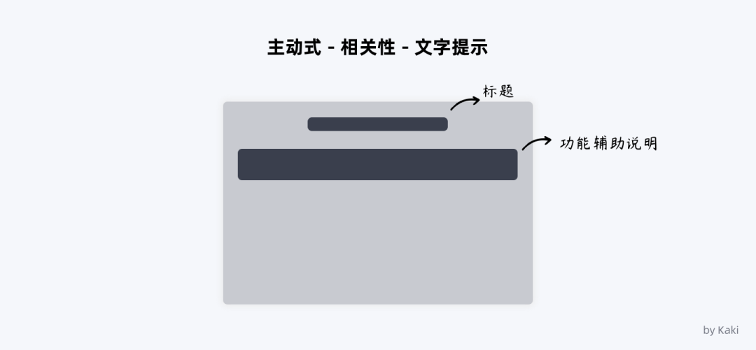 谈谈B端用户帮助体系的搭建 - 图13