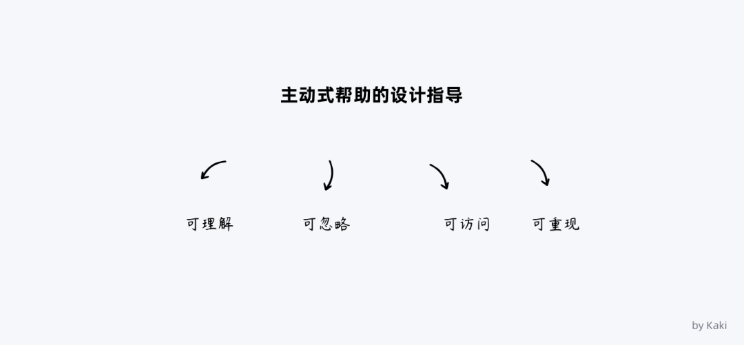 谈谈B端用户帮助体系的搭建 - 图18