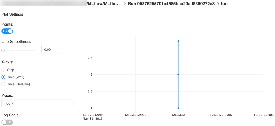 MLflow Tracking - 图2