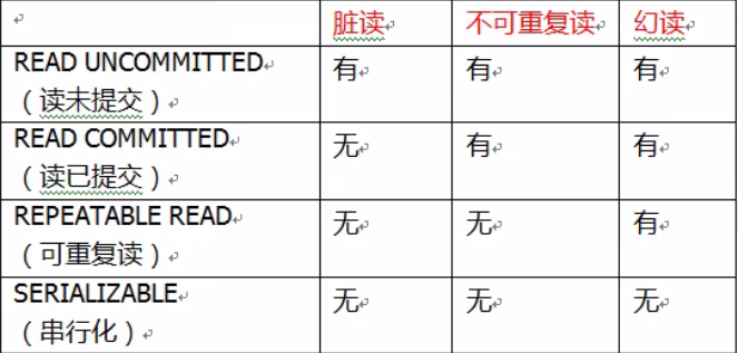捕获3.PNG