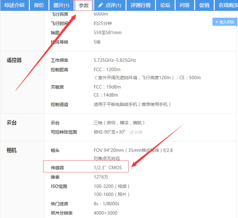 倾斜摄影当中重叠度、传感器尺寸、焦距等参数问题梳理 - 图4