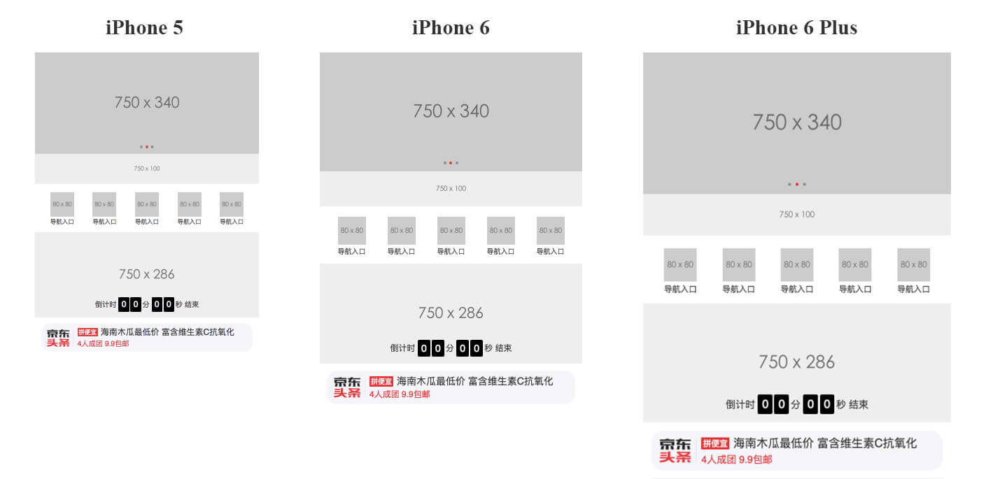 CSS 知识及应用 - 图1