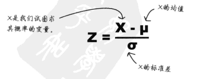 用研相关数据分析方法 - 图15