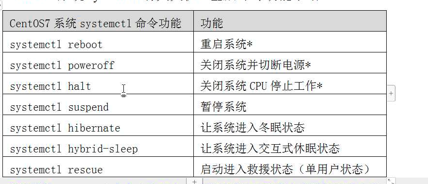 基础命令1 - 图1
