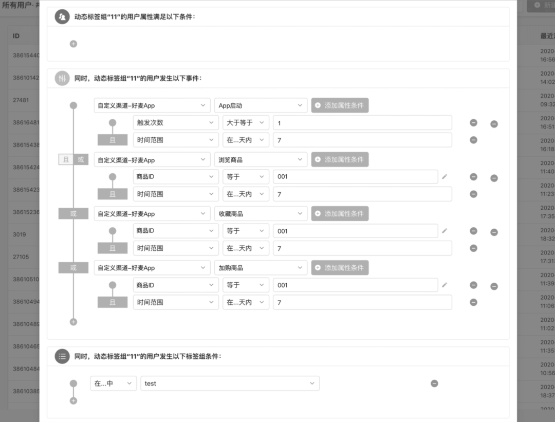 一文从0到1掌握用户画像知识体系 - 图23