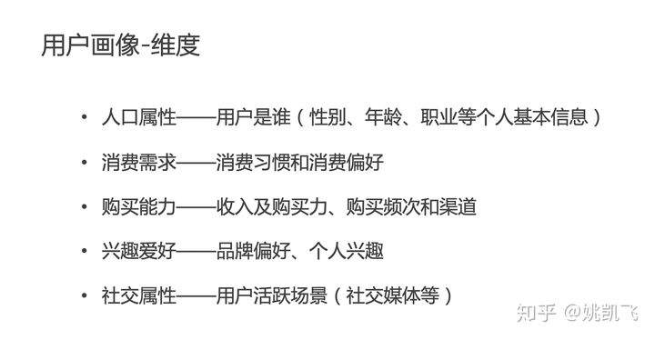 用户画像的技术和方法论 - 图33