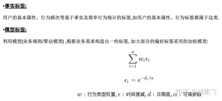 用户画像的技术和方法论 - 图45