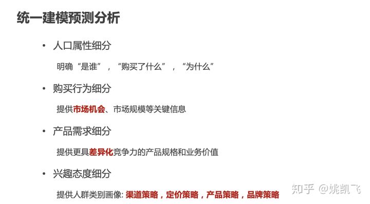 用户画像的技术和方法论 - 图27