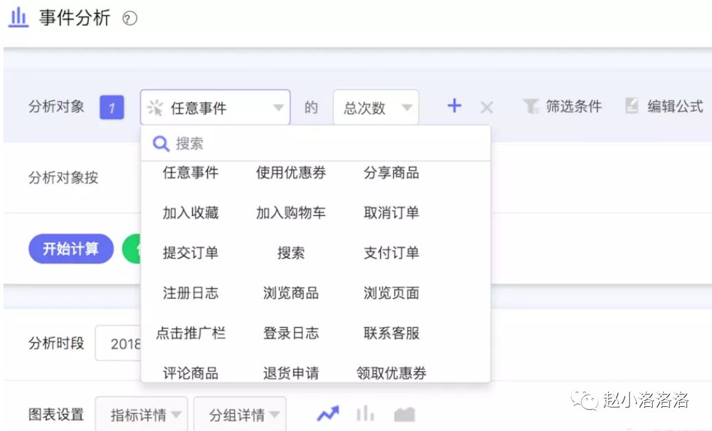 几种常用用户行为分析模型简述 - 图1