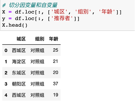 如何用决策树模型做数据分析？ - 图20