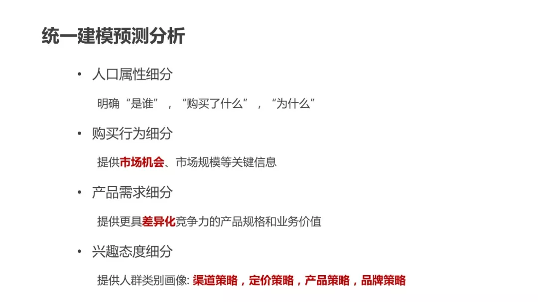 用户画像 - 图20