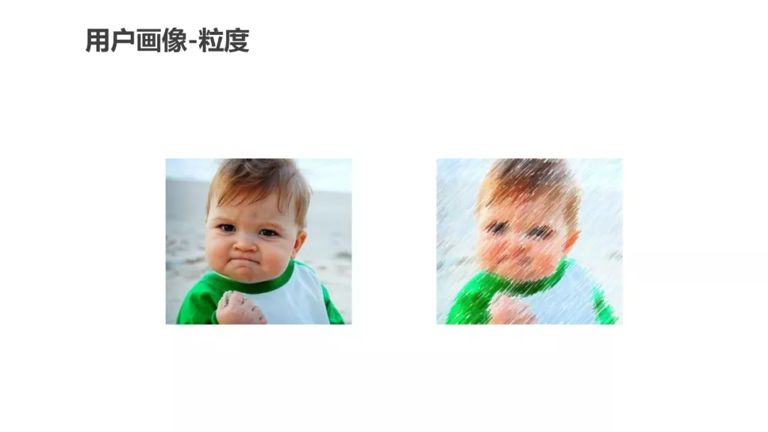 用户画像 - 图27