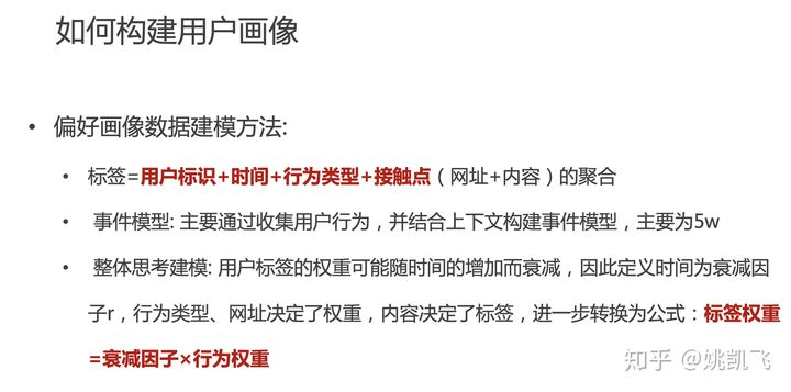 用户画像的技术和方法论 - 图44
